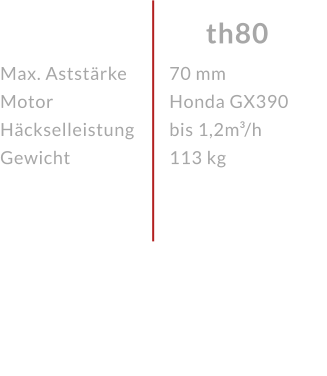 Max. AststärkeMotor HäckselleistungGewicht th80 70 mmHonda GX390 bis 1,2m³/h113 kg