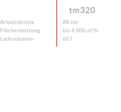 Arbeitsbreite FlächenleistungLadevolumen tm320 80 cm bis 4.000 m²/h60 l