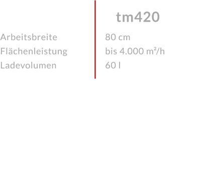 Arbeitsbreite FlächenleistungLadevolumen tm420 80 cm bis 4.000 m²/h60 l