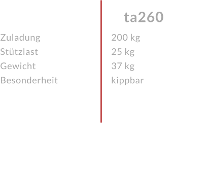 Zuladung StützlastGewichtBesonderheit ta260 200 kg 25 kg 37 kgkippbar