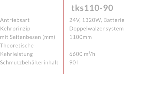 AntriebsartKehrprinzip mit Seitenbesen (mm)Theoretische KehrleistungSchmutzbehälterinhalt tks110-90 24V, 1320W, BatterieDoppelwalzensystem 1100mm 6600 m²/h90 l