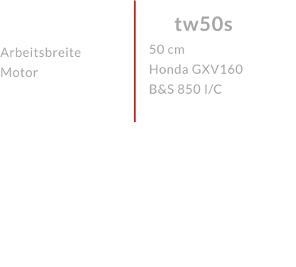 ArbeitsbreiteMotor  tw50s 50 cmHonda GXV160 B&S 850 I/C