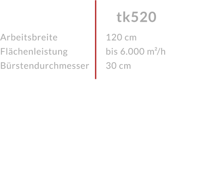 Arbeitsbreite FlächenleistungBürstendurchmesser tk520 120 cm bis 6.000 m²/h30 cm